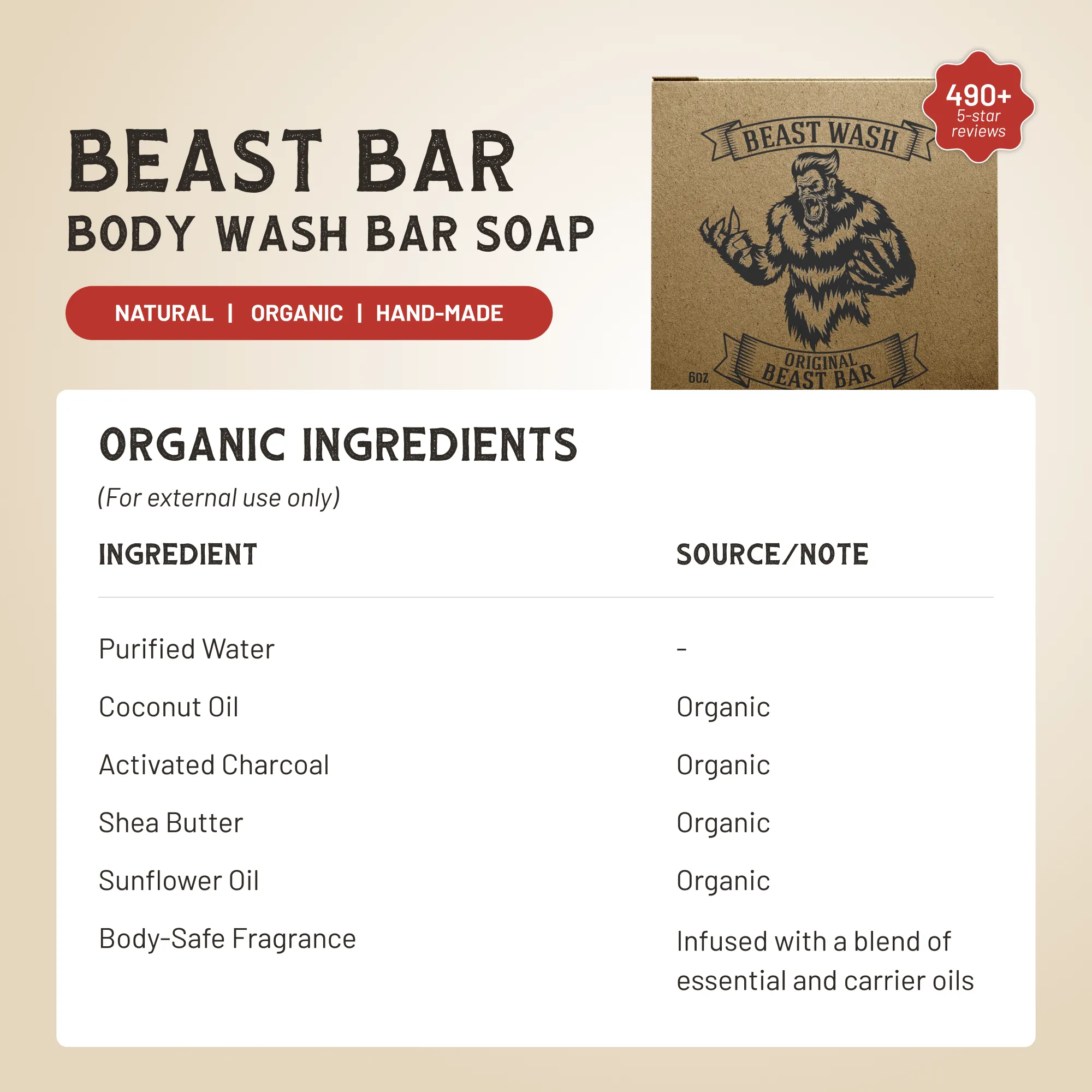 Johnny Slick Beast Body Wash Bar Soap