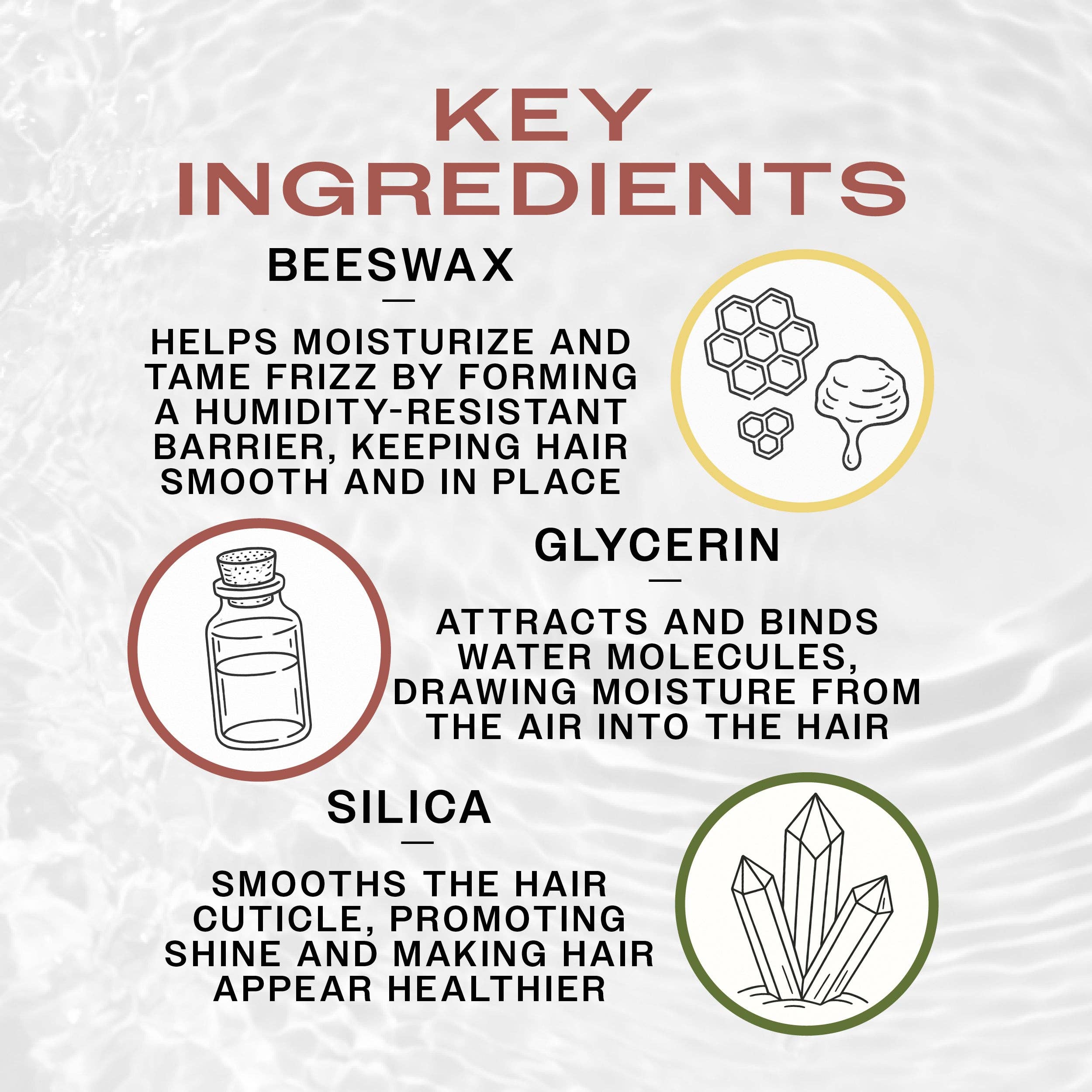 Reuzel - Fiber Pomade