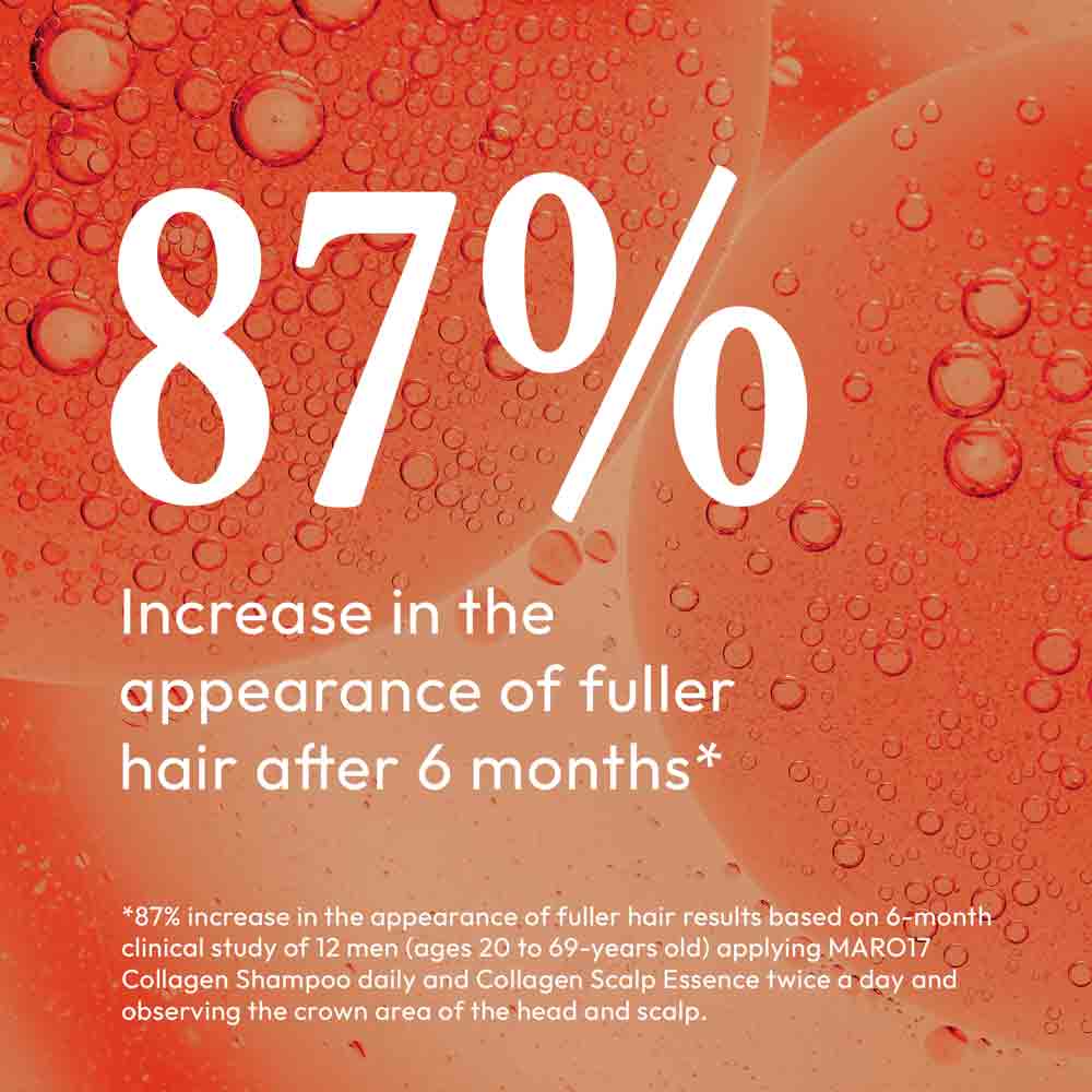 MARO17 Collagen Shampoo Perfect Wash info