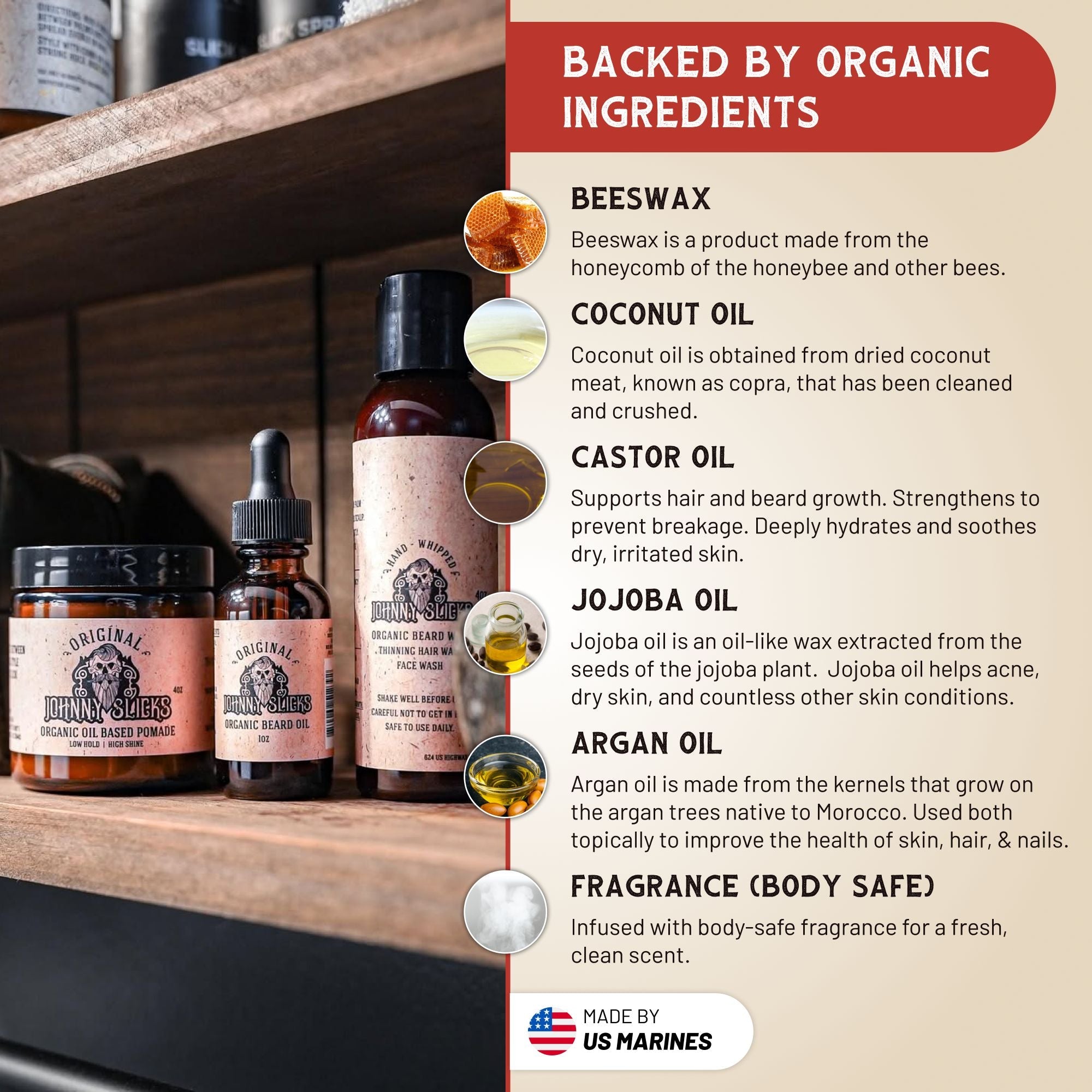 Johnny Slick Thinning Hair Kit - Beard Wash, Beard Oil, and Pomade
