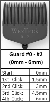 WezTeck One Blade NEW V.2